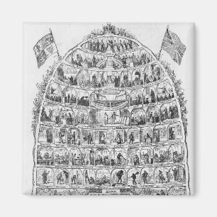 Der britische Bienenstock, 1867 Magnet