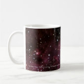 Der Carina-Nebelfleck--(NGC 3372) Kaffeetasse (Links)