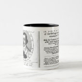 Der christliche Trial des Mannes durch John Zweifarbige Tasse (Mittel)