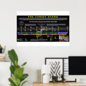 Der Christus stars Poster (Heimbüro)