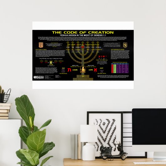Der Code of Creation - Genesis 1:1 Poster (Heimbüro)