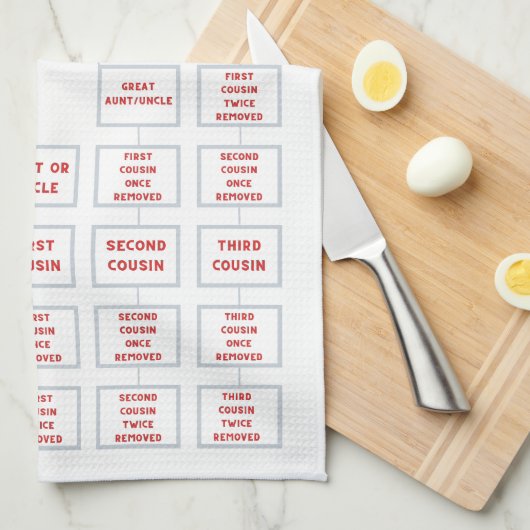 Der Cousin erklärt das Küchentuch (Viertel Falte)