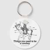 Der Cowboy Schlüsselanhänger (Vorderseite)