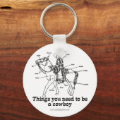 Der Cowboy Schlüsselanhänger (Vorderseite)