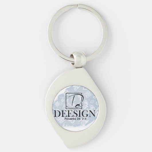 Der Deesign Collective Button Schlüsselanhänger (Vorderseite)