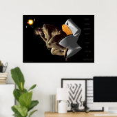 Der Denker Poster (Heimbüro)