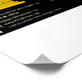 Der Diebstahl Amerikas - Auktionsblock Poster (Ecke)