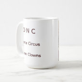 Der DNC-Zirkus Kaffeetasse (Vorderseite Links)