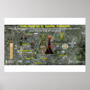 Der dunkle Turm des Königs Poster