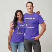 Der Dunning-Kruger-Effekt Freunde T-Shirt (Unisex)