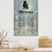 Der durch Kaffee angetriebene Rabe  Poster (Küche)