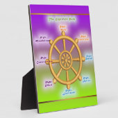 Der einfache Weg (Dharma Wheel) Fotoplatte (Seite)