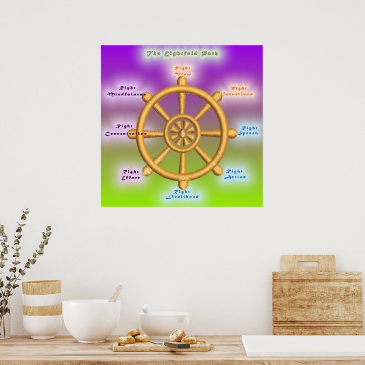 Der einfache Weg (Dharma Wheel) Poster (Küche)