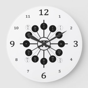 DER EINHEITS-KREIS: Eine Lektion auf Große Wanduhr