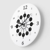 DER EINHEITSKREIS: Eine Lektion zu radikalen Maßna Große Wanduhr (Winkel)