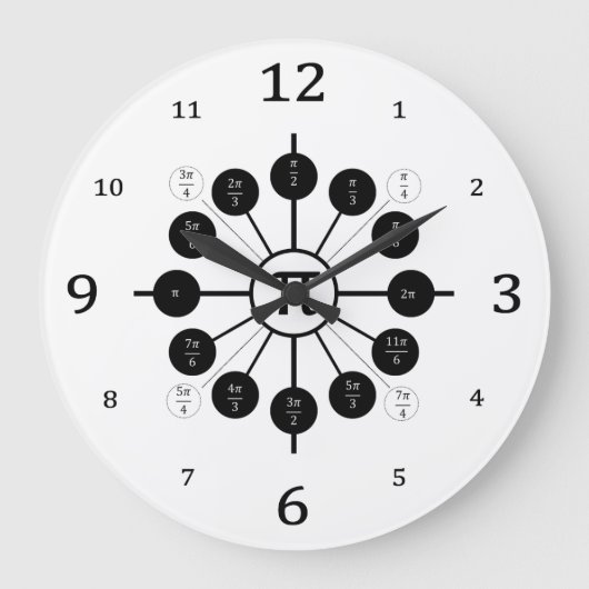 DER EINHEITSKREIS: Eine Lektion zu radikalen Maßna Große Wanduhr (Vorderseite)