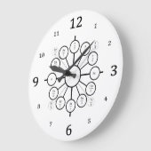 DER EINHEITSKREIS: Eine Lektion zu radikalen Maßna Große Wanduhr (Winkel)