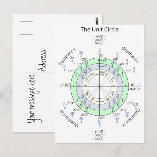 Der Einheitskreis Postkarte (Vorne/Hinten)