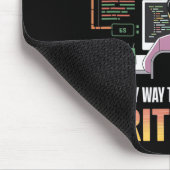 Der einzige Weg, Code zu lernen, ist, ihn zu progr Mousepad (Ecke)