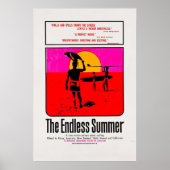 Der endlose Sommer Poster (Vorne)