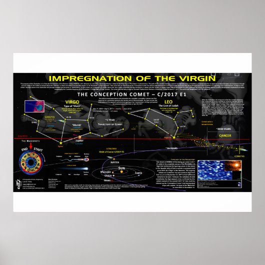 Der Entwurf - Offenbarung 12 Zeichen Poster (Vorne)