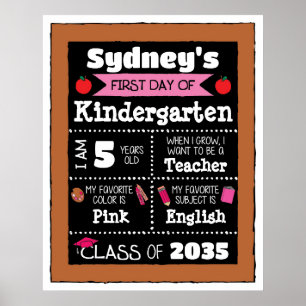 Der erste Tag der Klassensignatur Schüler Art - Ro Poster