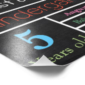 Der erste Tag der Schulsignatur, Chalkboard-Zeiche Fotodruck (Ecke)