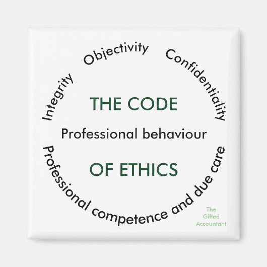 "Der Ethikkodex - 5 Grundprinzipien " Magnet (Vorne)