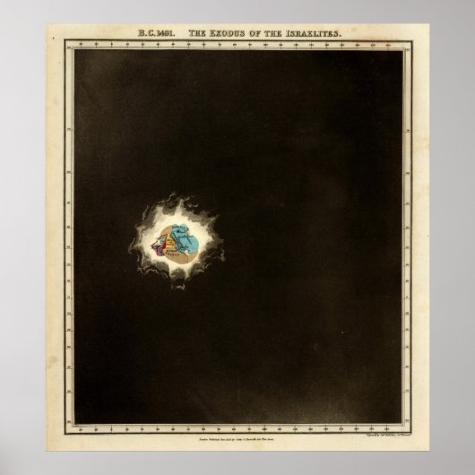 Der Exodus der Israeliten 1491 v. Chr. Poster (Vorne)