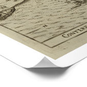 Der Fall Belgrads an die Türken im Jahr 1521, Illu Poster (Ecke)