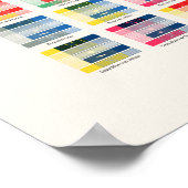 Der Farbdrucker Poster (Ecke)