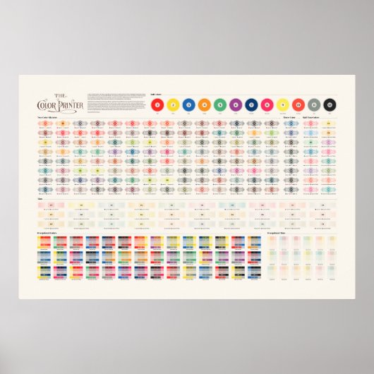 Der Farbdrucker Poster (Vorne)