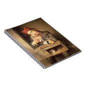 Der Favorit Notizblock (Rechte Seite)