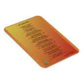 Der flexible Salatschrank Magnet (Rechte Seite)