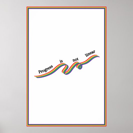 Der Fortschritt ist nicht linear. Poster (Vorne)