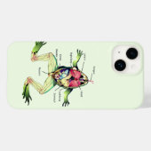 Der Frosch ist grün Case-Mate iPhone Hülle (Rückseite (Horizontal))