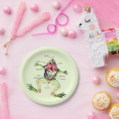 Der Frosch ist grün Pappteller (Party)