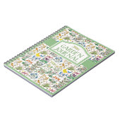 Der Garten-Zeitschriften-Notizbuch Voysey Notizblock (Linke Seite)