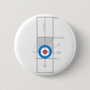 Der Geist des Windens Button