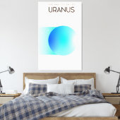 Der gewölbte Himmel des Uranus Leinwanddruck (Insitu (Schlafzimmer))