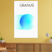 Der gewölbte Himmel des Uranus Leinwanddruck (Insitu (Wohnzimmer))