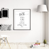 Der Glaube ist die Substanz, Hebräer 11:1 Poster