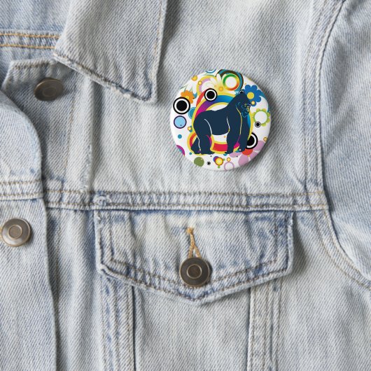 Der Gorilla-Button Button (Beispiel)