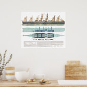 Der große Osten 1858 Poster (Küche)