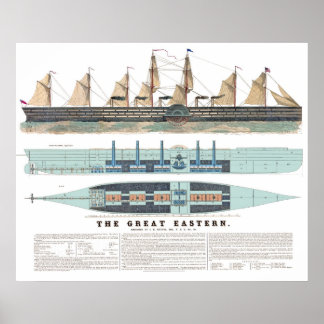Der große Osten 1858 Poster