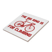 Der große Ring ist für das Klettern Fliese (Seite)