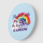 Der große Sturm hellt den Regenbogen Große Wanduhr (Winkel)