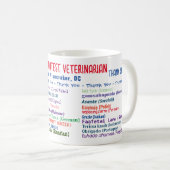 Der größte Tierarzt der Welt Kaffeetasse (VorderseiteRechts)