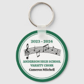 Der Grüne Hochofen Personalisiert Schlüsselanhänger (Vorderseite)