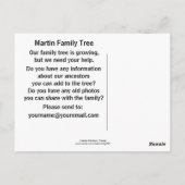 Der Hafen von Cannes, Frankreich Postkarte (Rückseite)